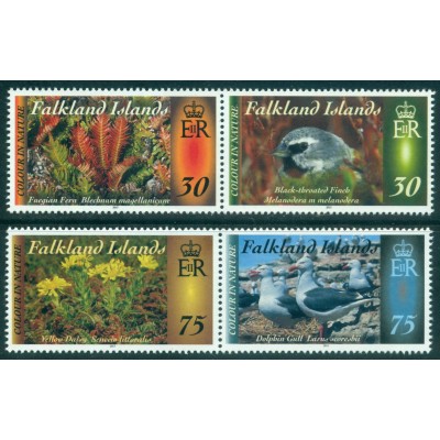 Colores de la Naturaleza